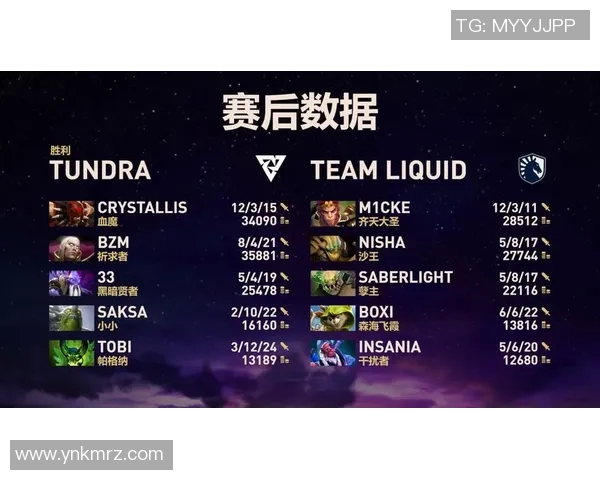 最dota2比赛视频2015年-重温经典，2015年最精彩的DOTA2比赛视频回顾-最dota2比赛视频2015年