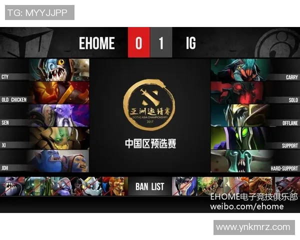 ehome能参加比赛-Ehome的竞技之旅，参赛之路的挑战与机遇-ehome能参加比赛